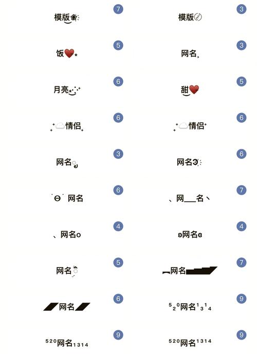 王者荣耀能用的名字稀有漂亮符号