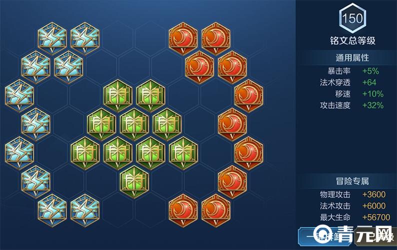 王者荣耀铠出肉铭文和装备怎么出?