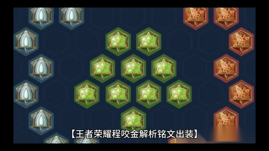 王者荣耀最肉的铭文是哪一套