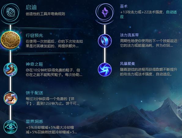 英雄联盟手游布隆介绍弗雷尔卓德之心属性一览