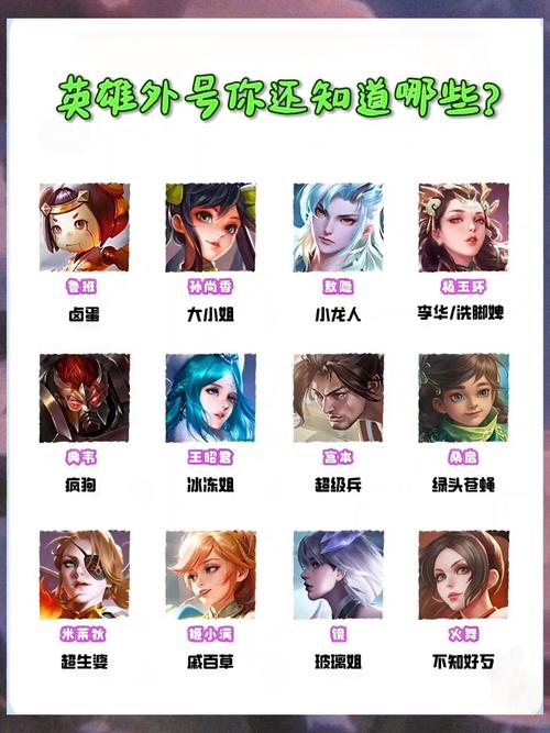 王者荣耀所有英雄绰号