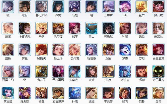 王者荣耀的英雄名字,所有英雄人物的
