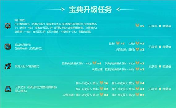 英雄联盟手游星陨之誓宝典怎么快速升级-星陨之誓宝典快速升级方法_百度...