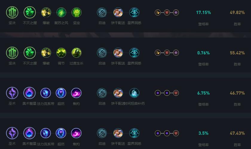 英雄联盟手游天赋在哪里设置