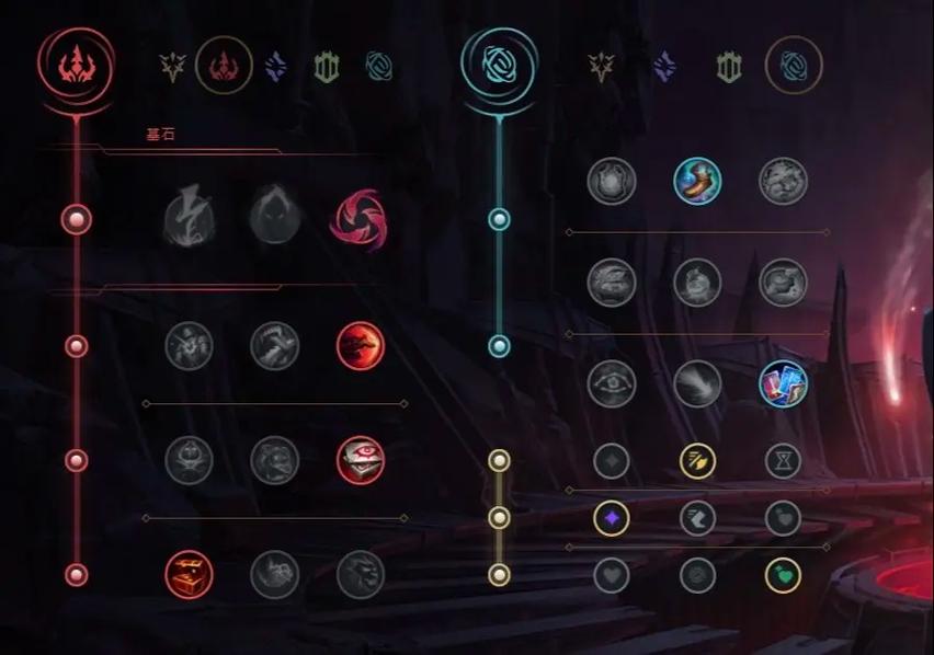 英雄联盟手游酒桶出装天赋一览