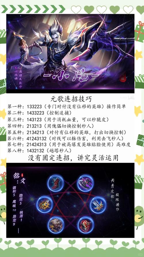 王者荣耀元歌打法教学攻略大全,玩转元歌操作技巧