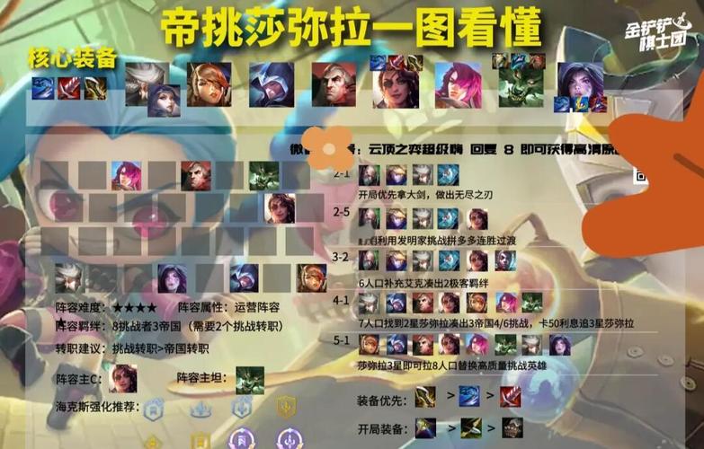 英雄联盟卡牌游戏:策略与战术的深度解析