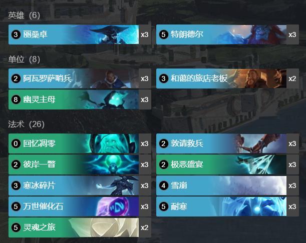 攻略全方位解读:玩转英雄联盟的技巧与策略