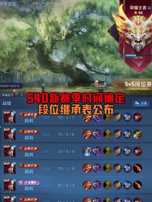 王者排位什么时候更新赛季