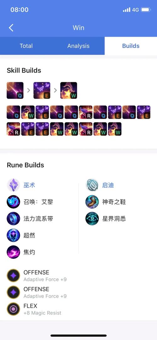 英雄联盟手游悠米天赋加点指南:打造最强辅助猫咪