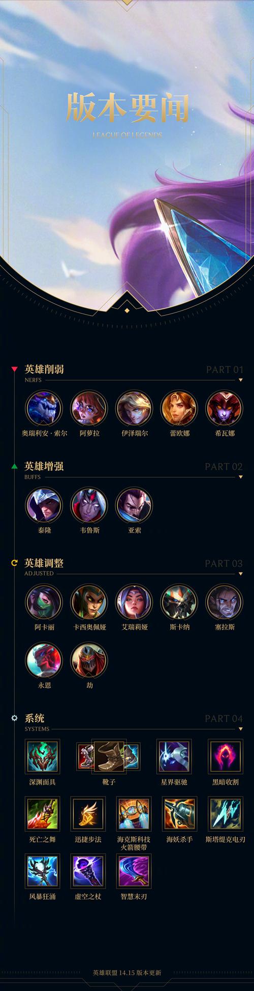 英雄联盟中共有多少对英雄可以触发隐藏任务