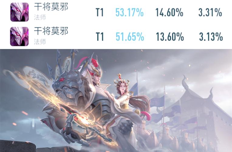 apc王者荣耀指什么