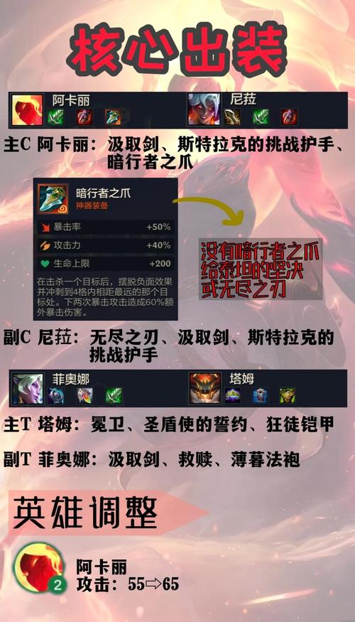 英雄联盟暗流之镰怎么玩,暗流之主出装