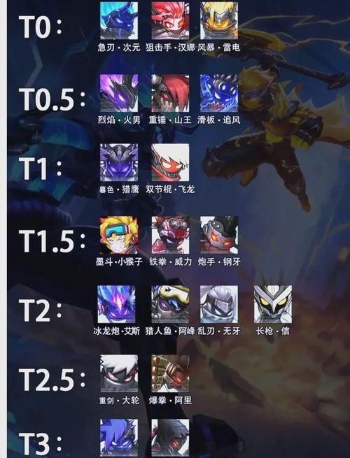 火柴人联盟3什么时候出