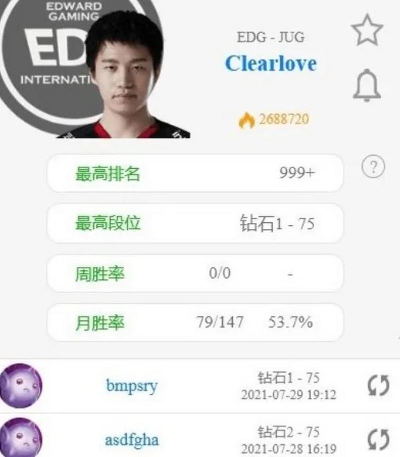 lols赛,msi各赛季冠军及冠军队伍成员都是谁?