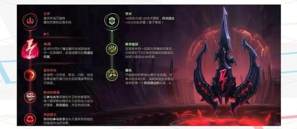 lol无限火力剑魔最强玩法套路分享_英雄联盟丛刃一刀流剑魔攻略详解