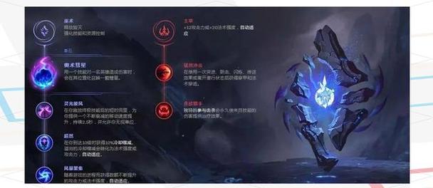 lol剑魔怎么加点?