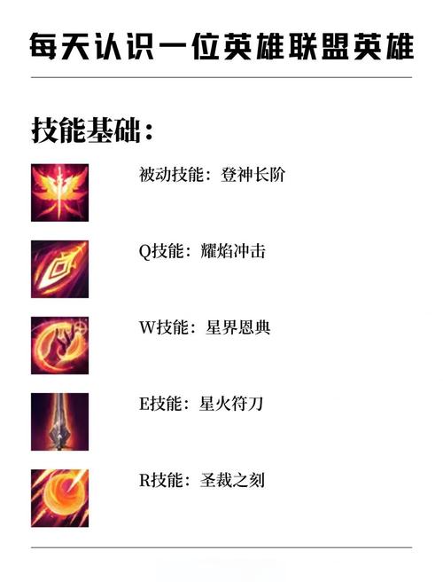 《英雄联盟手游》凯尔技能介绍