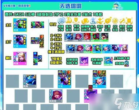 云顶之弈在哪玩