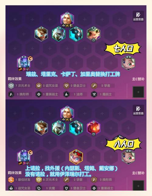 云顶之奕账户可以跟手游英雄联盟一起用吗?