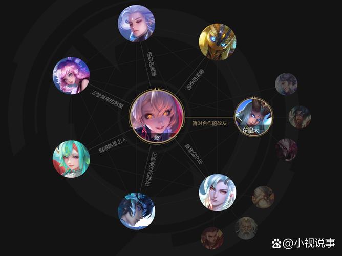 西施和东皇的关系