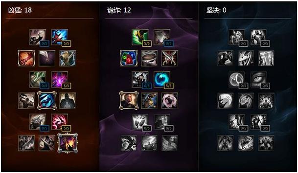 努努一级该加什么技能