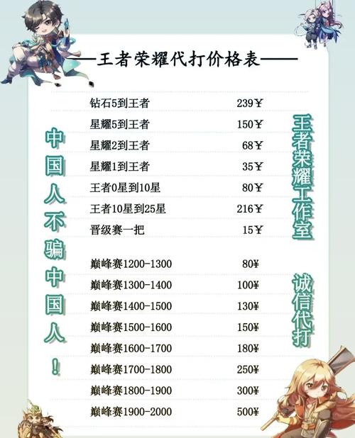 王者荣耀接单平台有哪些,哪个好。