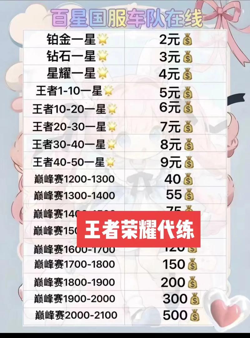 王者荣耀什么接单平台有不要押金的单子啊??