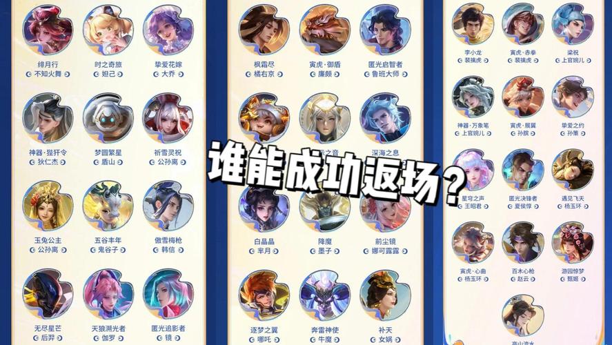 王者荣耀9周年庆:全活动福利大汇总指南