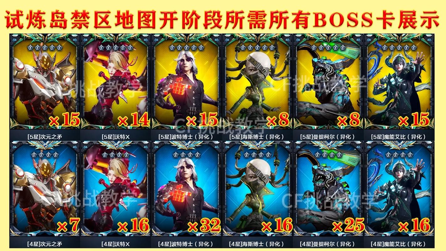 英雄联盟体验服试炼之地怎么进入