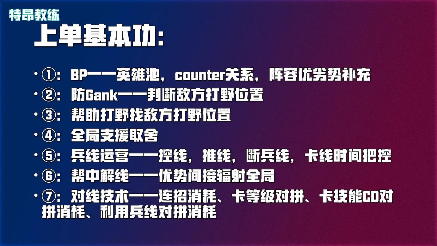 lol英雄是怎么分的,什么上单,下单之类的。在进地图时就分好了吗_百度...
