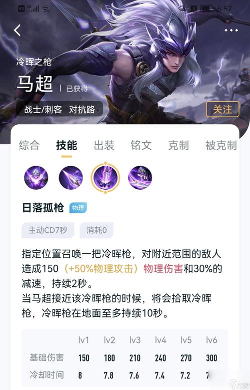 《王者荣耀》2024马超最强六神装出装顺序推荐-王者荣耀游戏攻略推荐