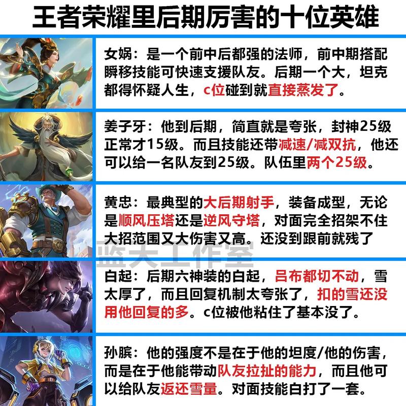 在王者荣耀中后期的典韦能打得过战神吕布吗?