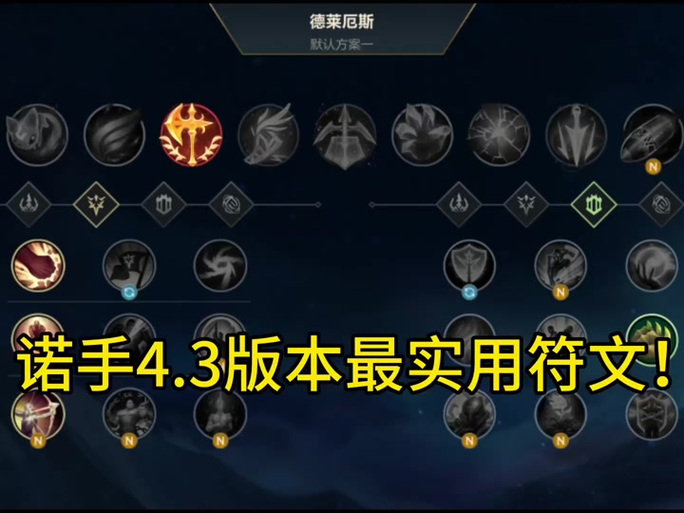 英雄联盟手游灌篮高手皮肤费用介绍