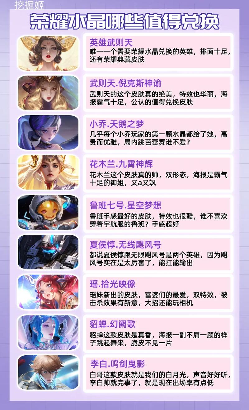 王者荣耀水晶361抽满需要花费多少钱?