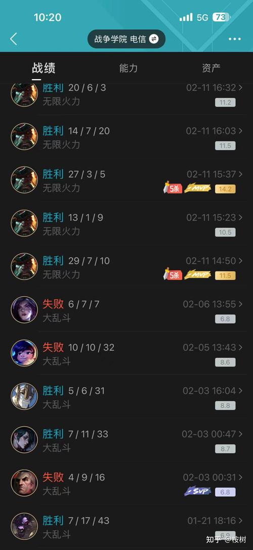 为什么英雄联盟没落了