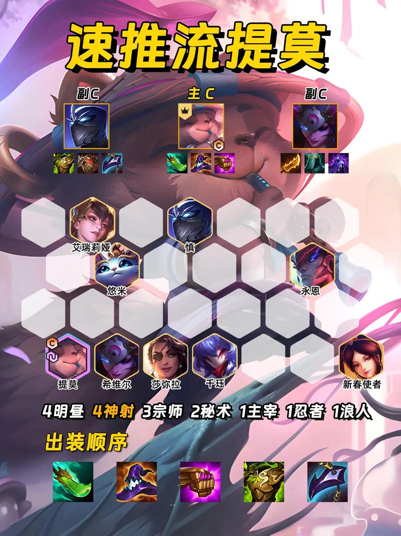 求lol里提莫的各种排位打法,越多越好。我只会玩提莫。