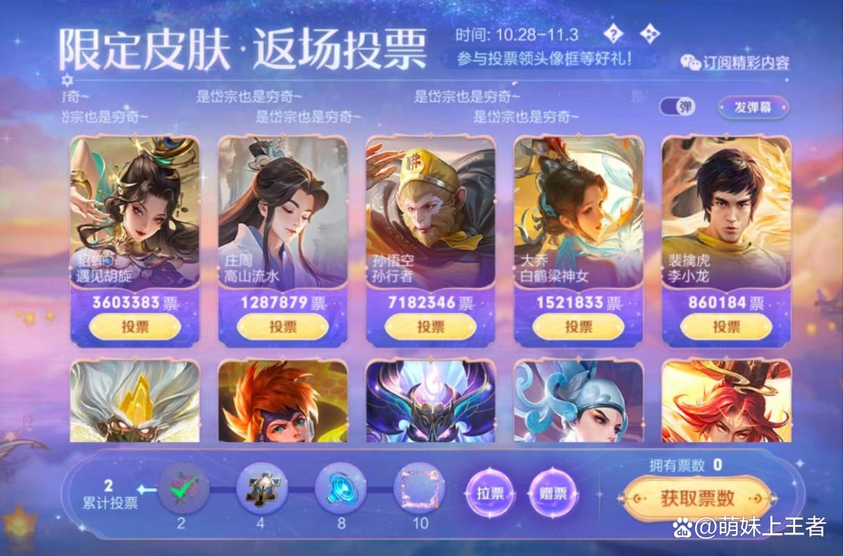 王者荣耀五周年限定皮肤归属哪位英雄?