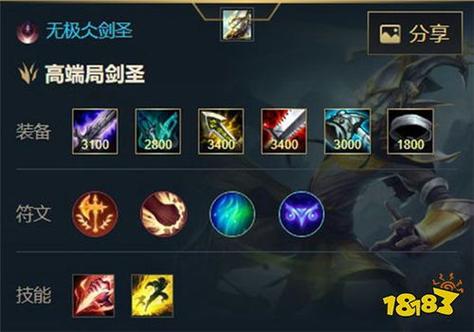 剑圣打野顺序是什么