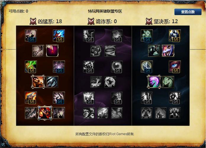 LOL凤岐是什么意思