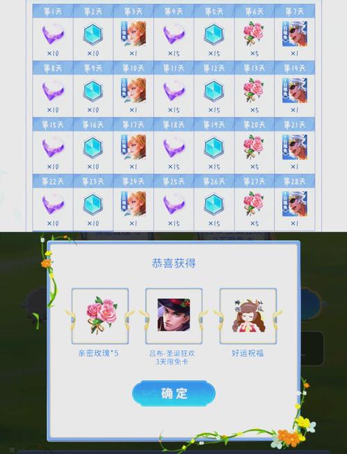 王者荣耀亲密关系比较高多少级