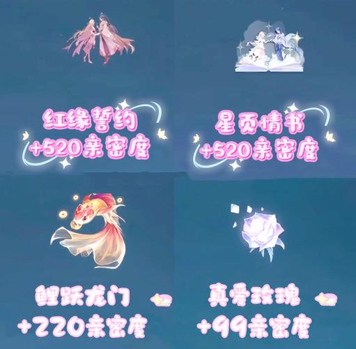 王者荣耀亲密度上限