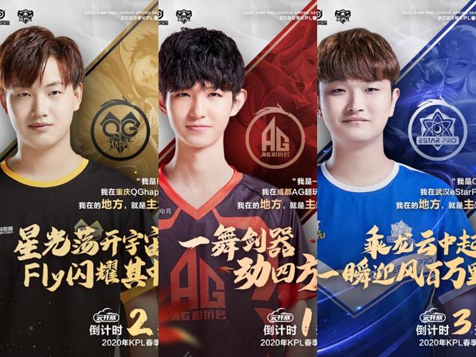 KPL秋季赛的宣传海报出炉,大家觉得猫神有资格站C位吗?