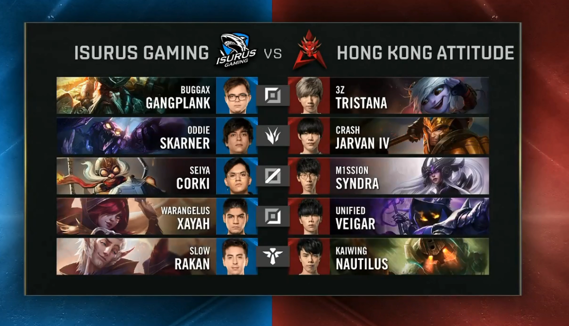 英雄联盟hka是什么战队