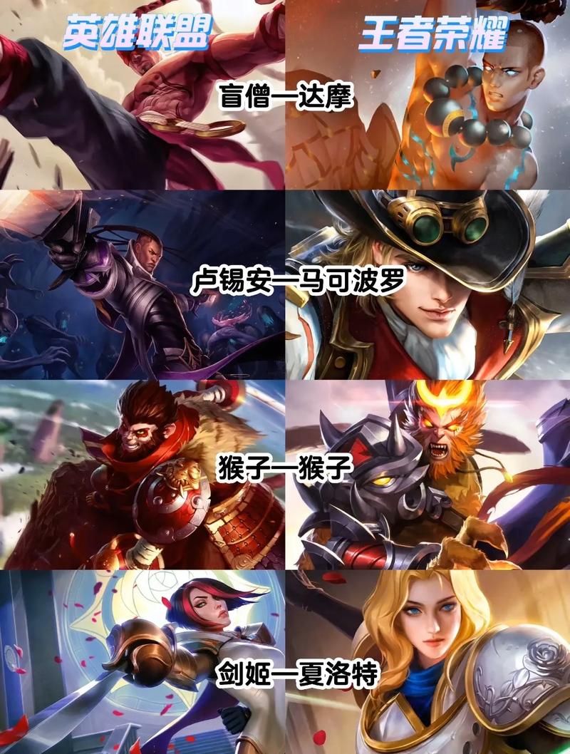 英雄联盟手游与王者荣耀区别是什么