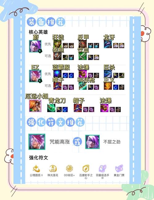 复仇者联盟1在哪免费看