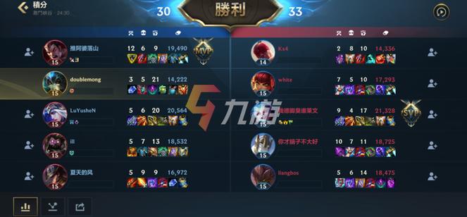 英雄联盟手游宗师段位需要多少星?