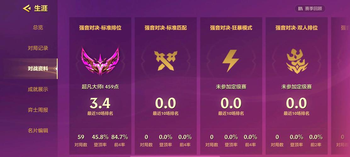 英雄联盟手游大师段位需要多少分才能晋级宗师?