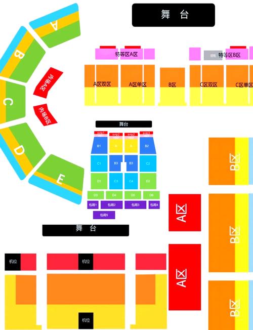 Java学完可以做什么工作?