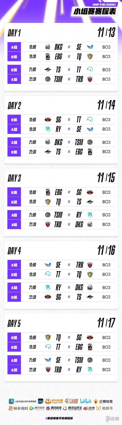 英雄联盟手游破晓杯什么时候开始-2021英雄联盟手游破晓杯赛程表一览...